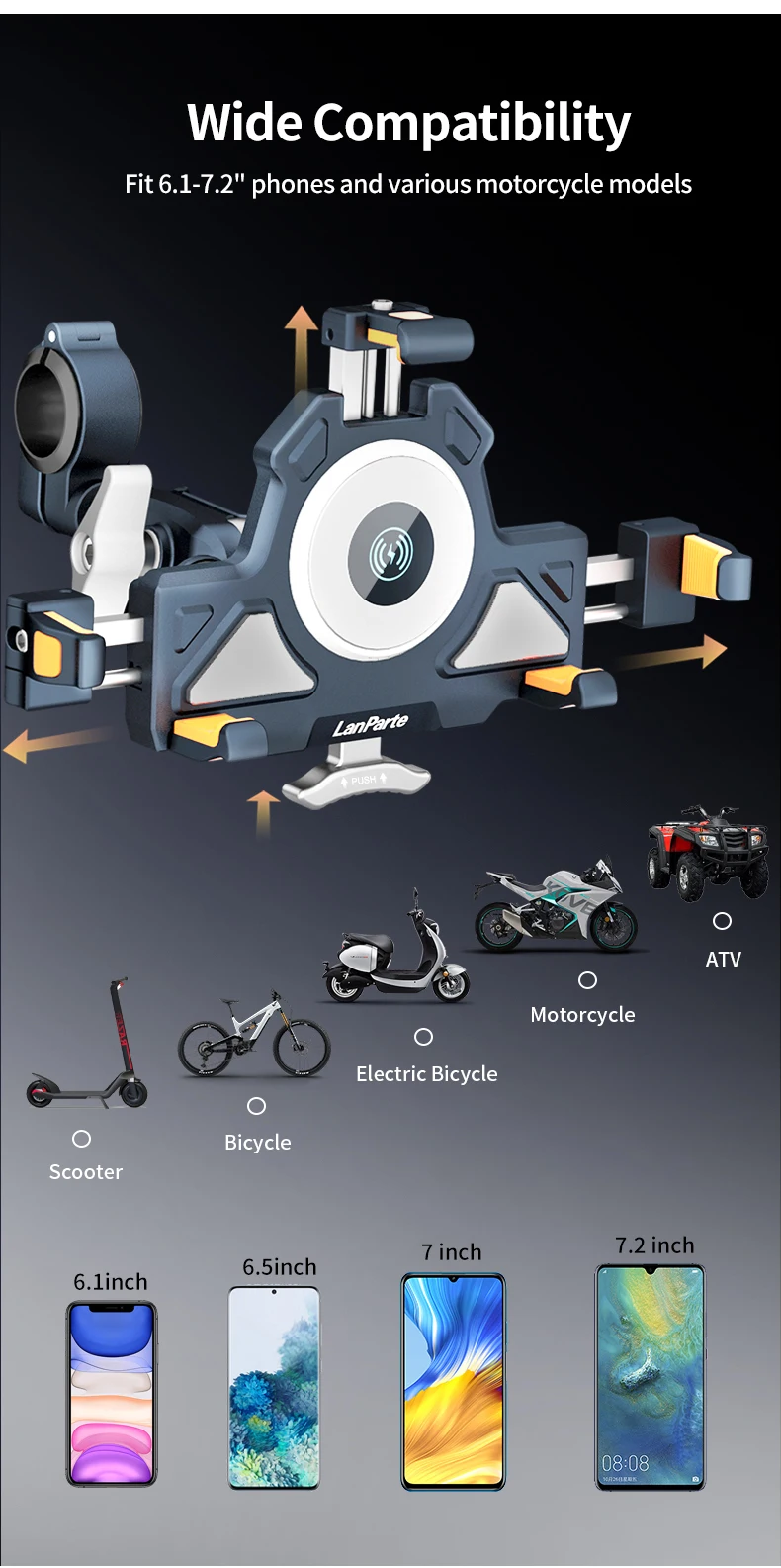 Motorcycle Phone Mount